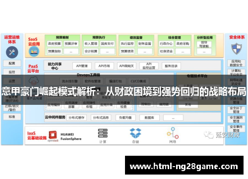 意甲豪门崛起模式解析：从财政困境到强势回归的战略布局