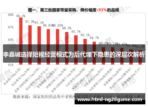 李嘉诚选择短视经营模式为后代埋下隐患的深层次解析