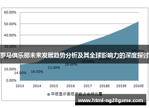 罗马俱乐部未来发展趋势分析及其全球影响力的深度探讨