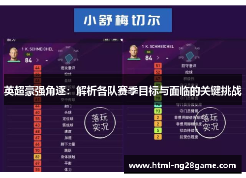 英超豪强角逐：解析各队赛季目标与面临的关键挑战