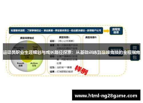 运动员职业生涯规划与成长路径探索：从基础训练到巅峰竞技的全程指南