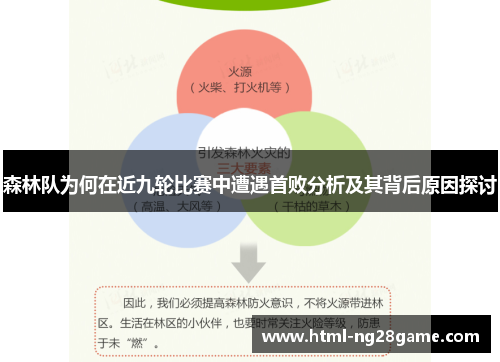 森林队为何在近九轮比赛中遭遇首败分析及其背后原因探讨