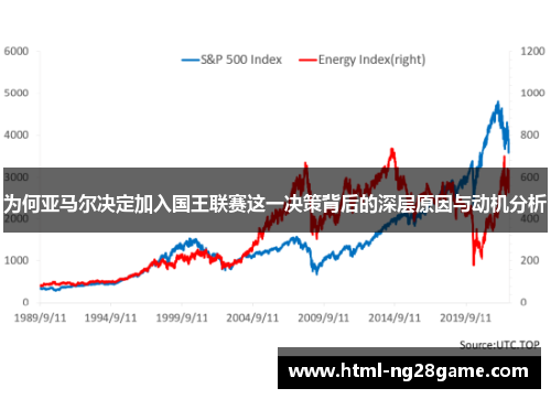 为何亚马尔决定加入国王联赛这一决策背后的深层原因与动机分析