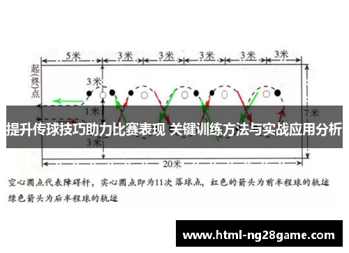 提升传球技巧助力比赛表现 关键训练方法与实战应用分析