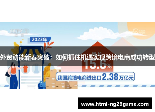 外贸动能新春突破：如何抓住机遇实现跨境电商成功转型