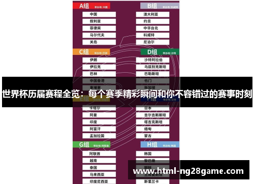 世界杯历届赛程全览：每个赛季精彩瞬间和你不容错过的赛事时刻