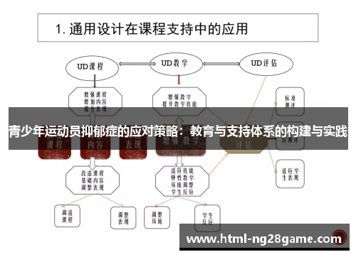 青少年运动员抑郁症的应对策略：教育与支持体系的构建与实践