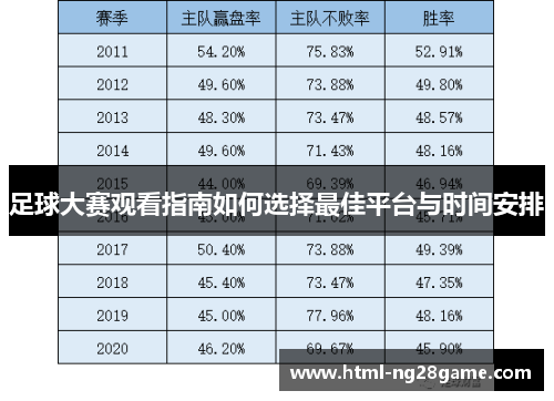 足球大赛观看指南如何选择最佳平台与时间安排
