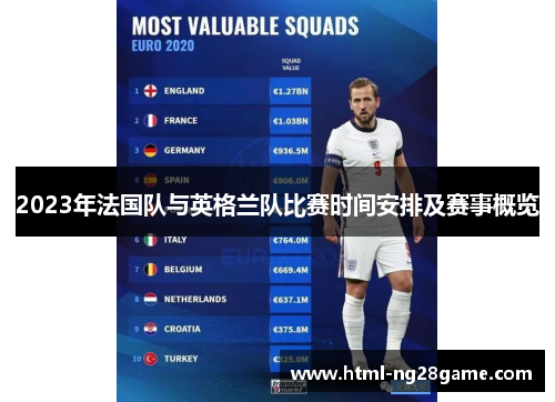 2023年法国队与英格兰队比赛时间安排及赛事概览