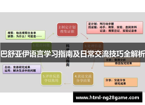 巴舒亚伊语言学习指南及日常交流技巧全解析