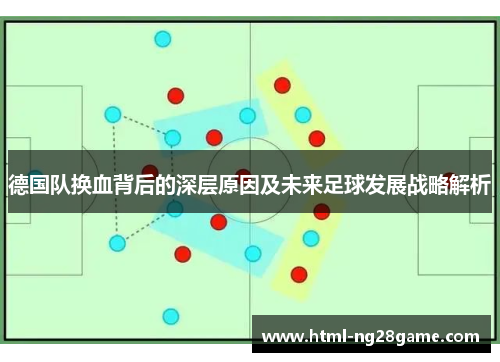 德国队换血背后的深层原因及未来足球发展战略解析