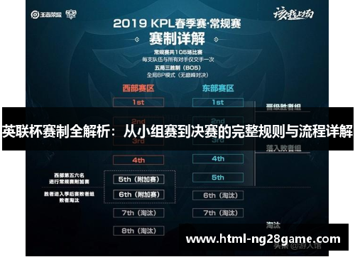 英联杯赛制全解析：从小组赛到决赛的完整规则与流程详解