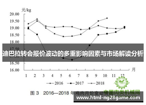 迪巴拉转会报价波动的多重影响因素与市场解读分析