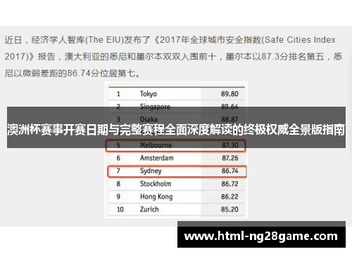 澳洲杯赛事开赛日期与完整赛程全面深度解读的终极权威全景版指南 澳洲杯赛事开赛日期与完整赛程全面深度解读的终极权威全景版指南