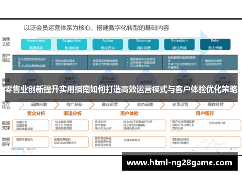 零售业创新提升实用指南如何打造高效运营模式与客户体验优化策略
