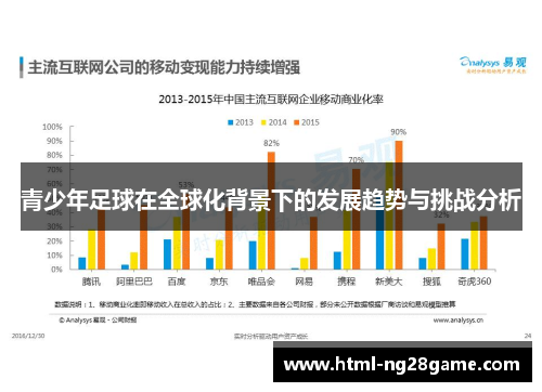 青少年足球在全球化背景下的发展趋势与挑战分析