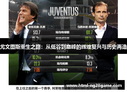 尤文图斯重生之路：从低谷到巅峰的辉煌复兴与历史再造