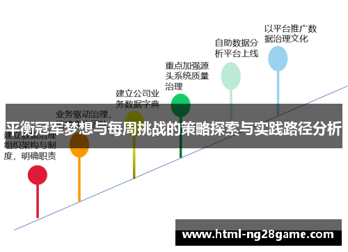 平衡冠军梦想与每周挑战的策略探索与实践路径分析